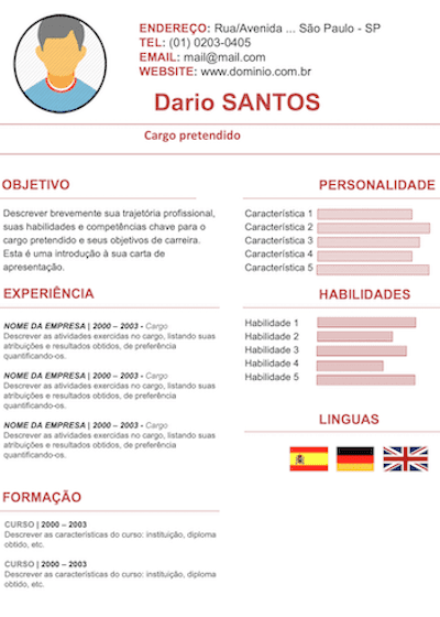 Currículo Competência