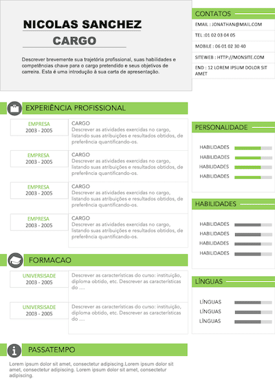 Currículo Edição