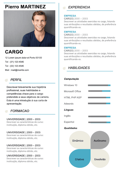 Currículo Agradável